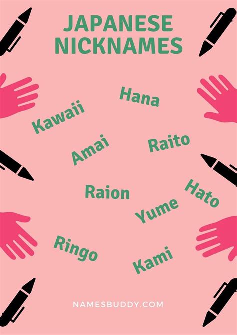 nickname japanese game|200+ Japanese Nicknames That Are Cool and .